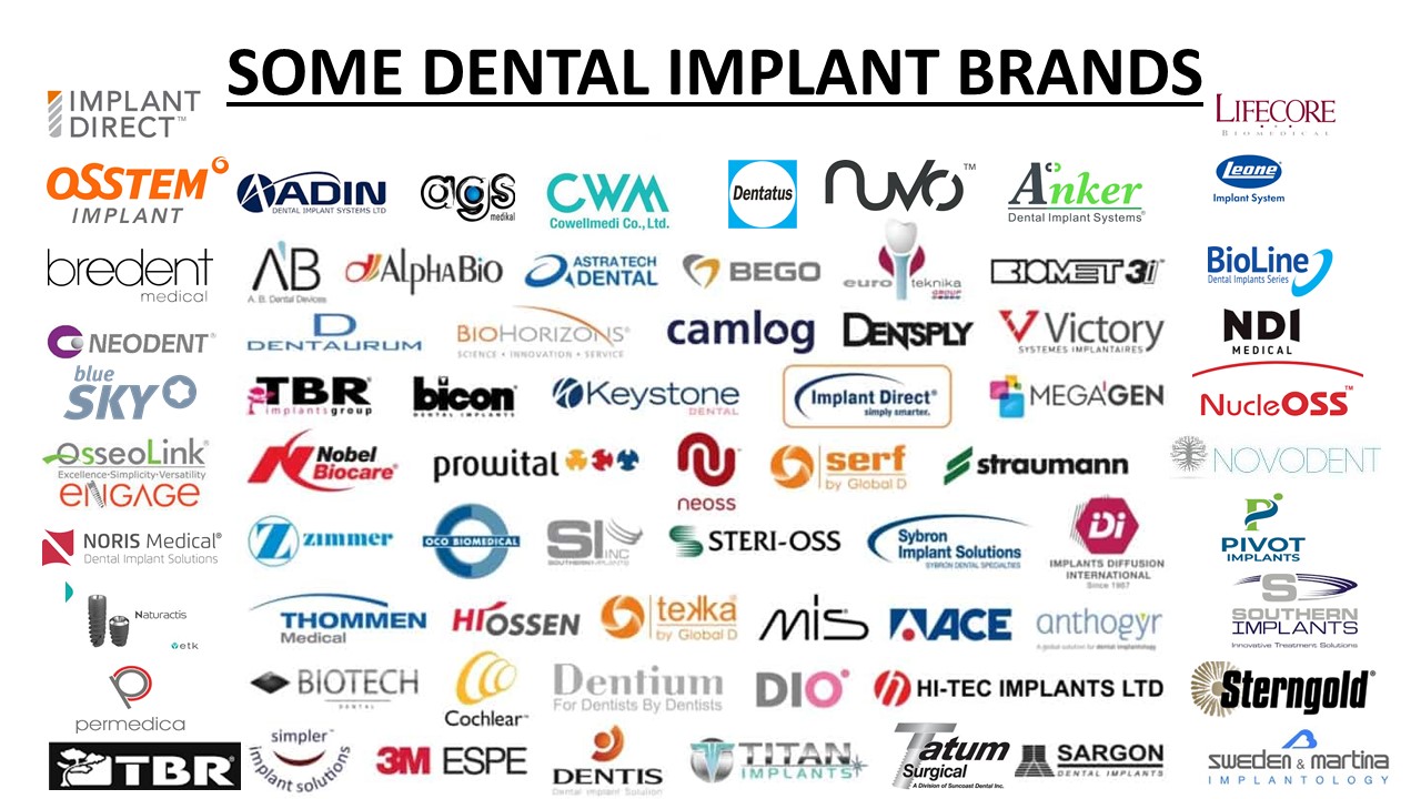 Implant Brands